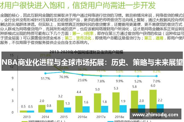 NBA商业化进程与全球市场拓展：历史、策略与未来展望